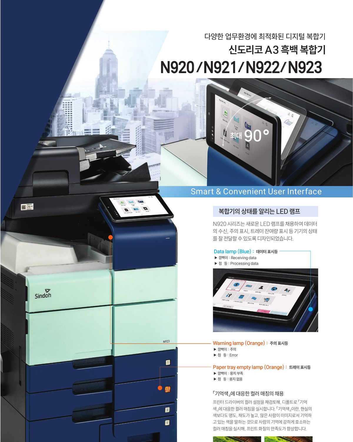 N923 A3 흑백 복합기 75매 상세 정보